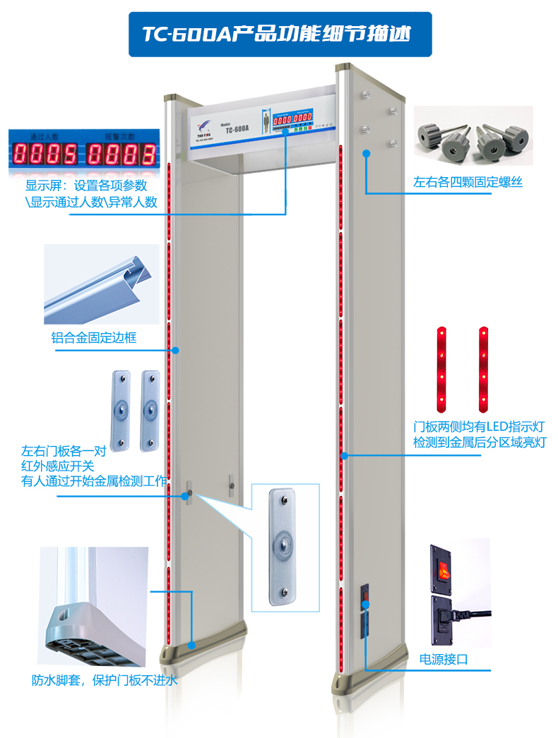 天鷹TC-600A金屬安檢門-5.jpg